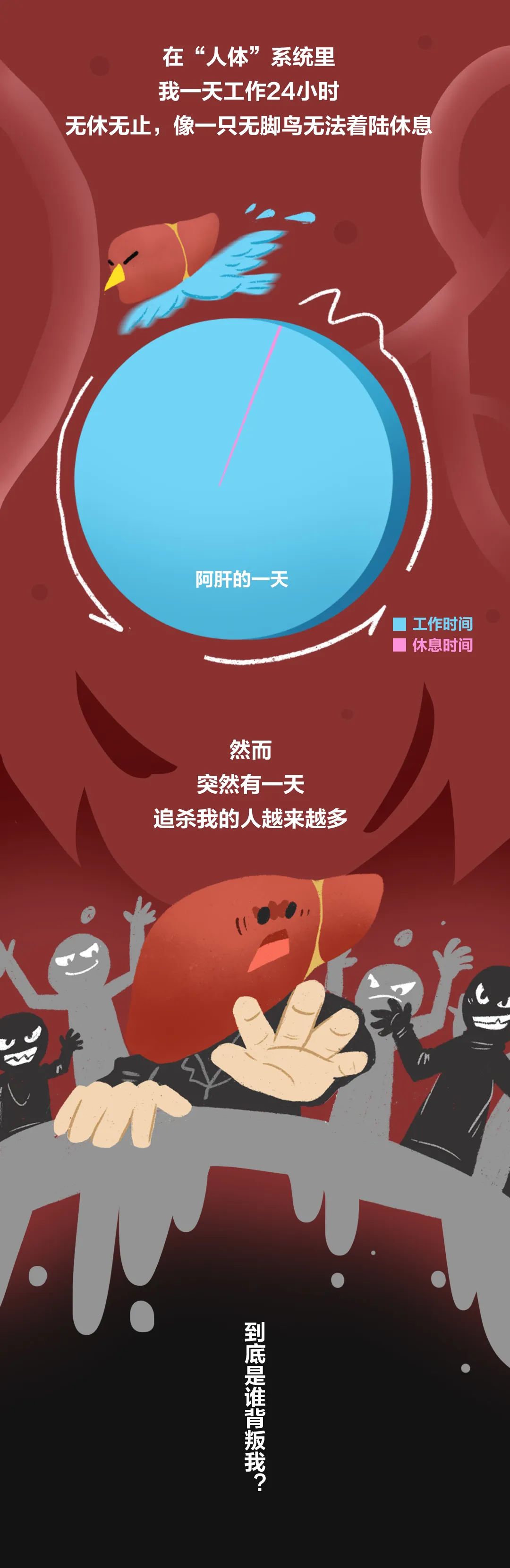 健康小知识真的肝不动了