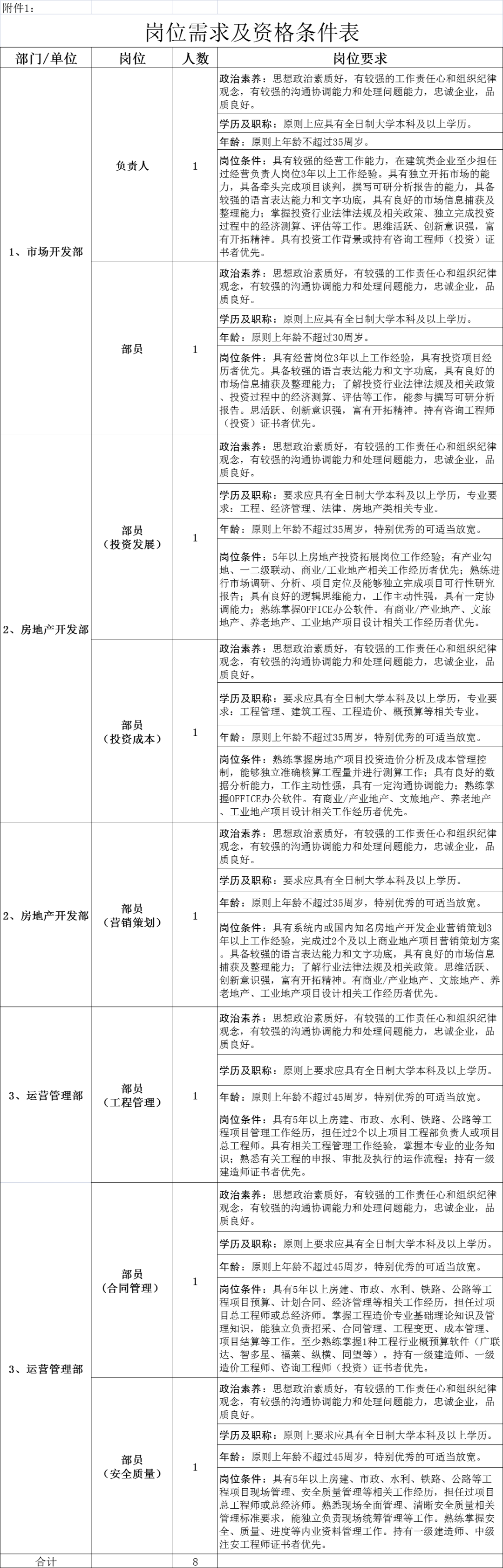 中铁十九局招聘_中国铁建十九局集团-2022年招聘信息