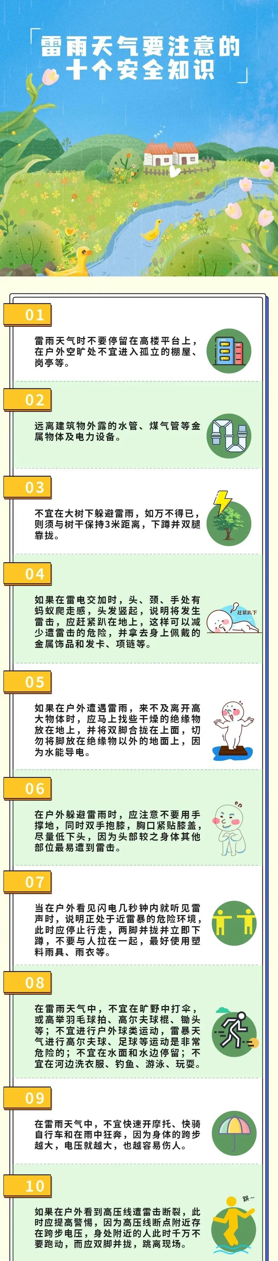 这波雨水能给海南降降温南部局地有阵雨可能将出现雷雨天气海南北部