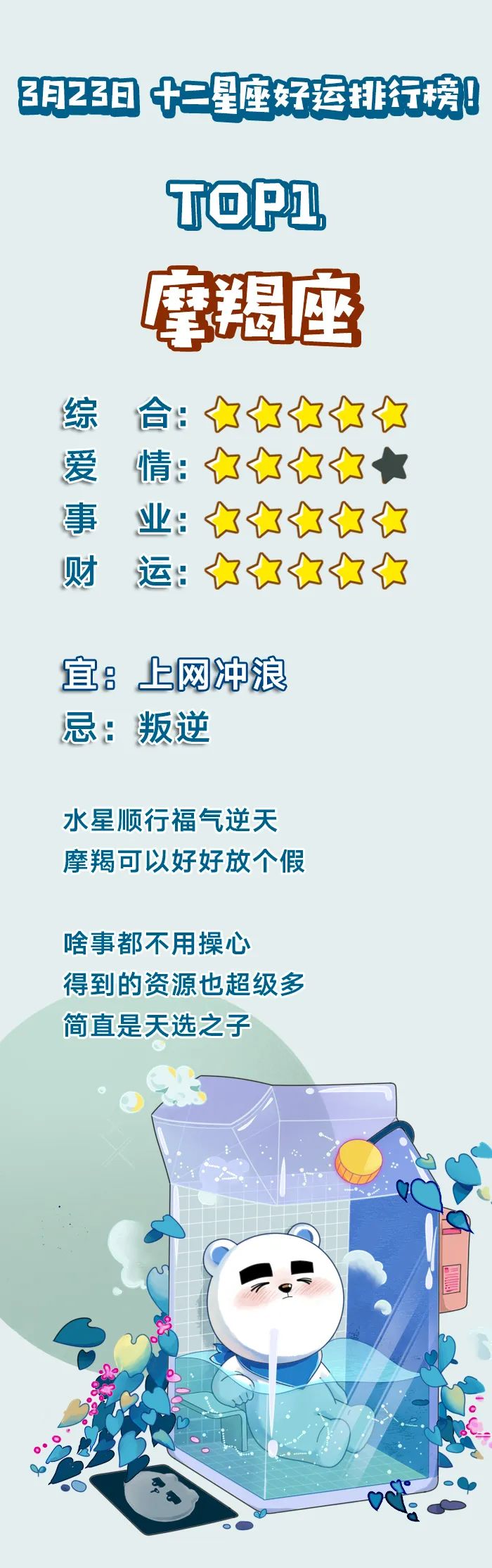 3月23日十二星座好運排行榜 天天看點