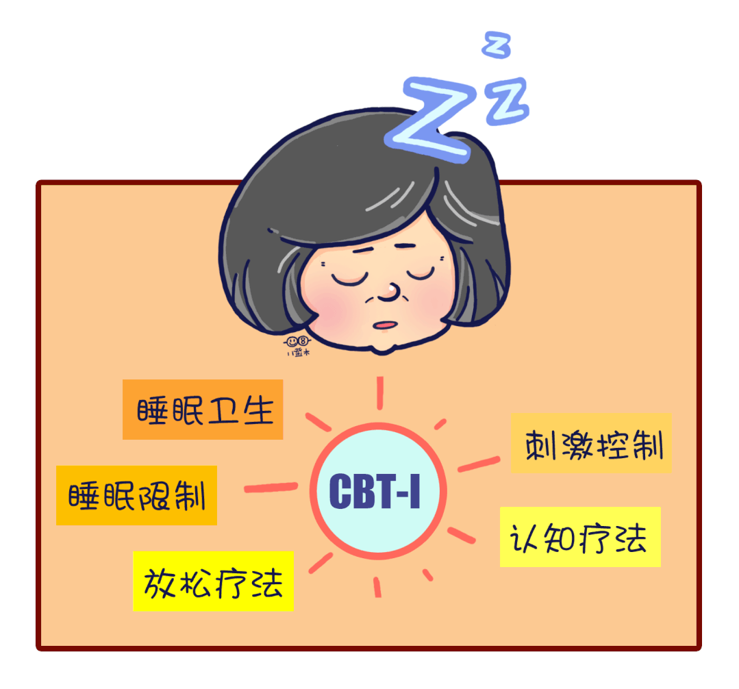 不吃药也能治失眠吗?