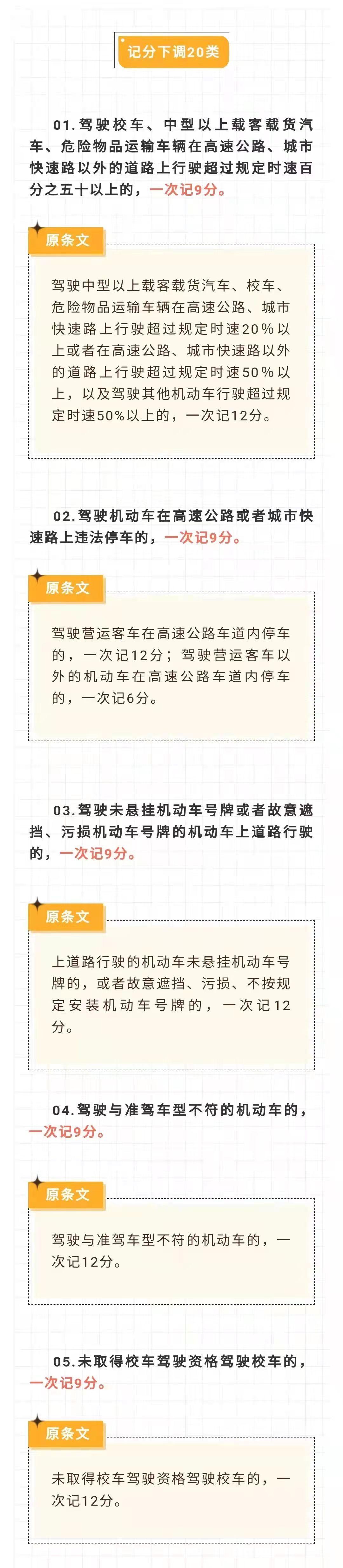 4月1日交通违法记分重大调整，驾车接打手持电话扣2分变为扣3分移动巨无霸卡39元