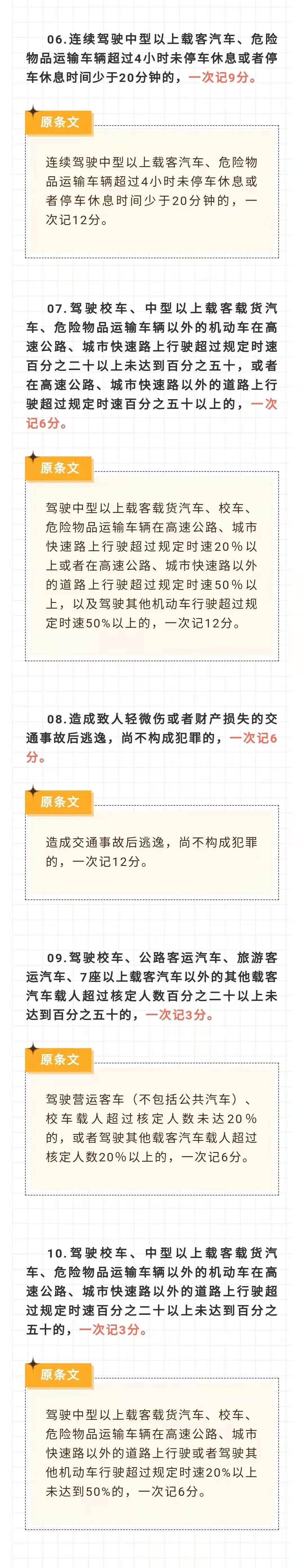 4月1日交通违法记分重大调整，驾车接打手持电话扣2分变为扣3分移动巨无霸卡39元