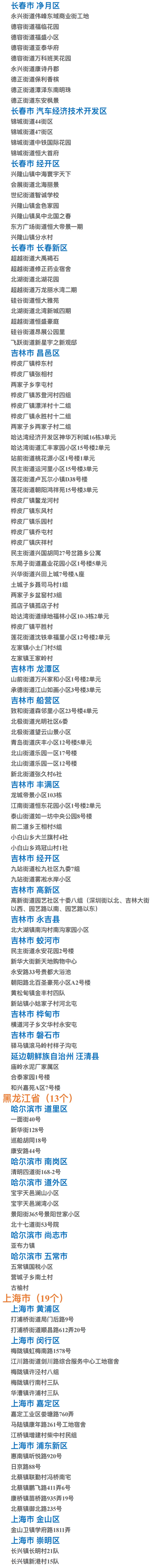 未经允许不得转载高风险费2022年减免