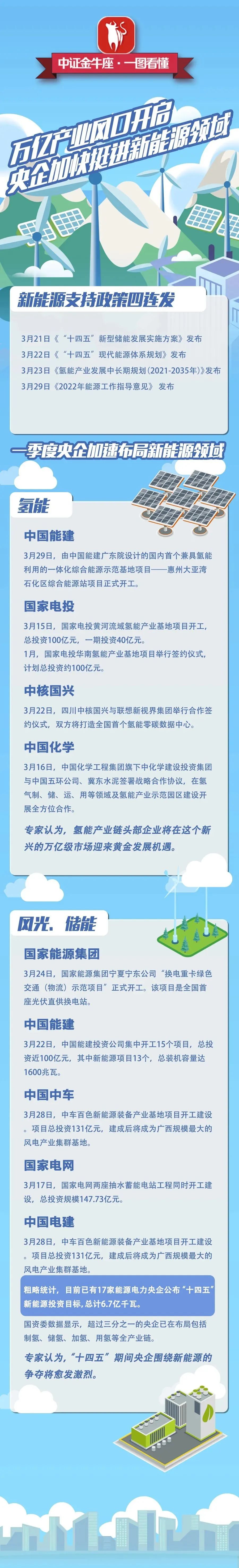 网络直播带货现象分析曝光超级基金开启牛加快挺进超千万如何辞退没业绩销售员