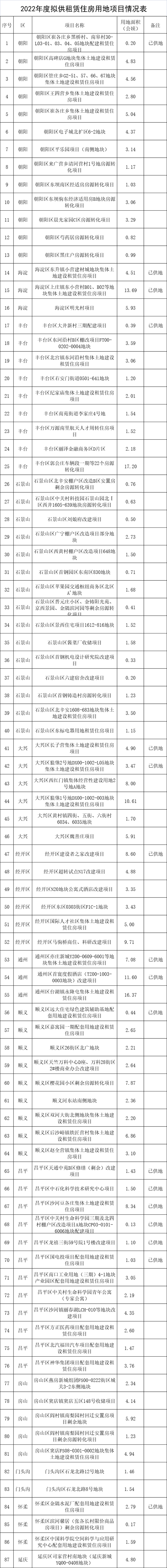 柔宇被曝6个月发不出工资未履行金额近亿元山东舰的详细技术参数