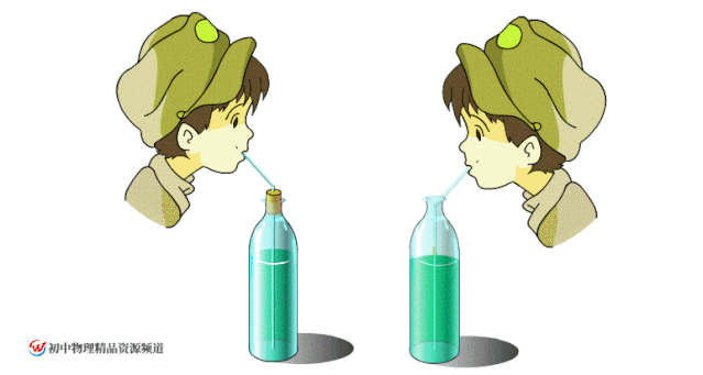 吸饮料没有大气压你还能正常吸饮料吗?