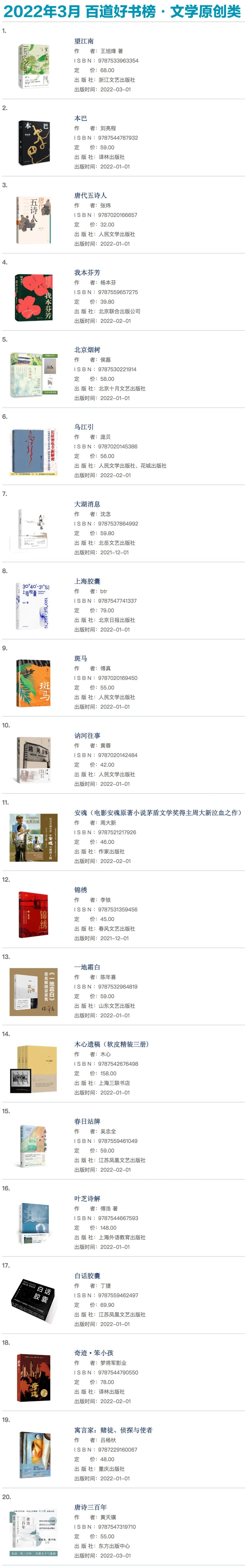 高中生好书推荐排行榜_CFA学生课外好书推荐