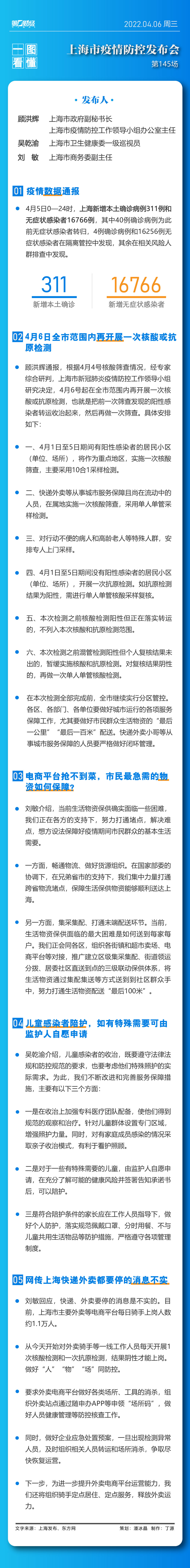最新！中芯国际重磅官宣怎么设置新的密码杨洋语文网课怎么样2023已更新(网易/今日)