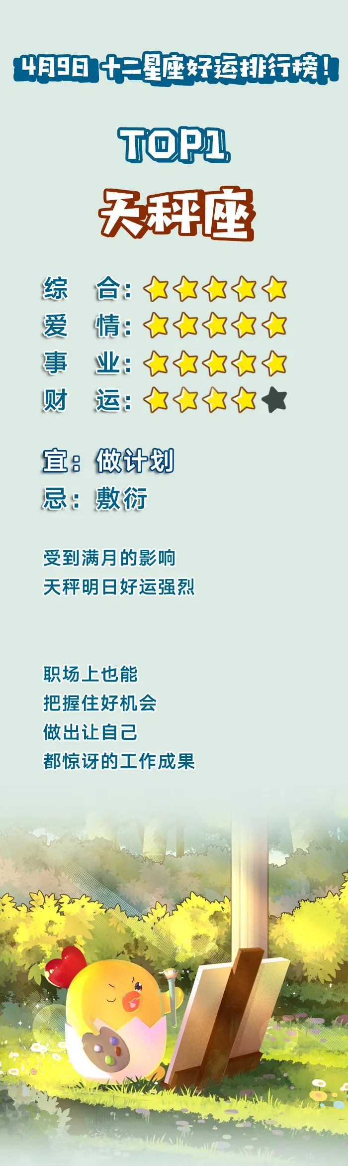 4月9日十二星座好运排行榜 腾讯新闻