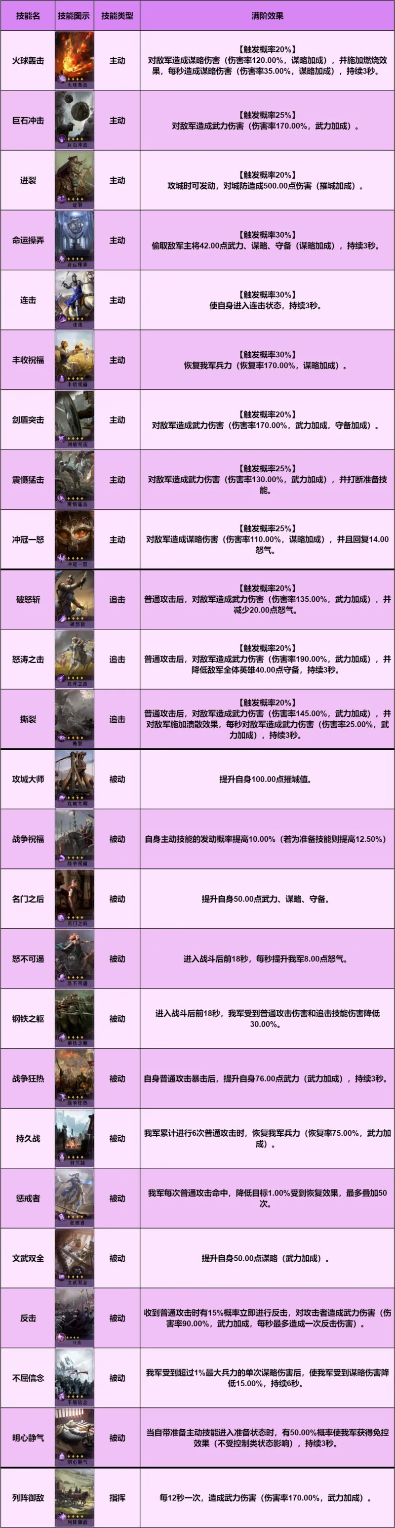 對自媒體從業(yè)人員，四川將加強關(guān)心服務(wù)和權(quán)益保障人教版高中英語同步詞匯音頻