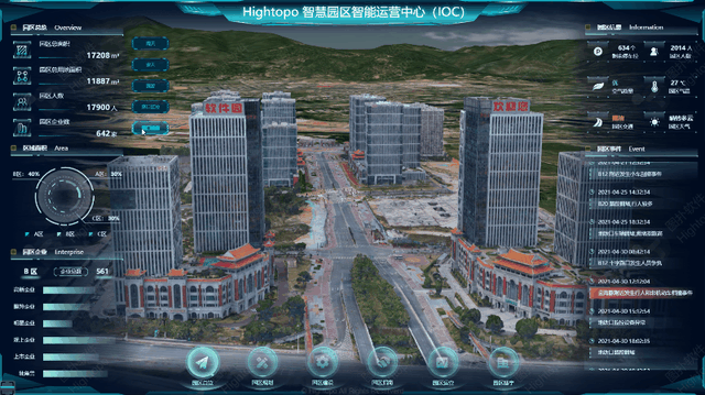 航拍倾斜摄影实现智慧园区数字孪生应用