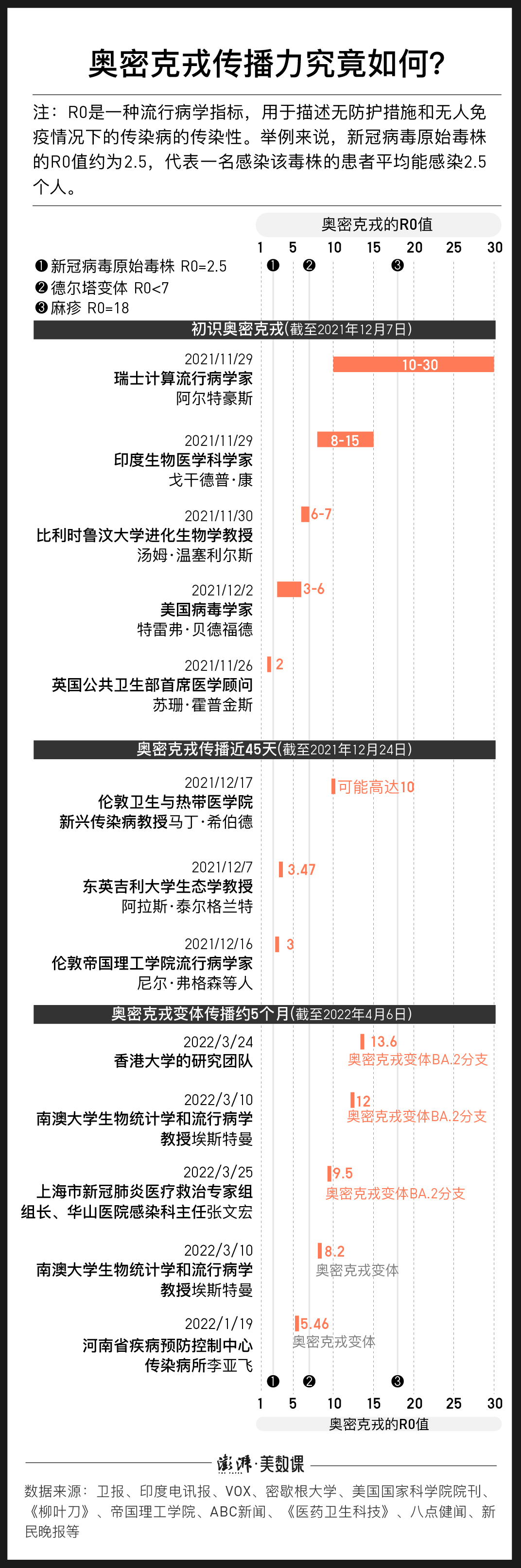 美国军火商将齐聚五角大楼开会，讨论如何满足乌克兰武器需求酱爆猪肝的味行