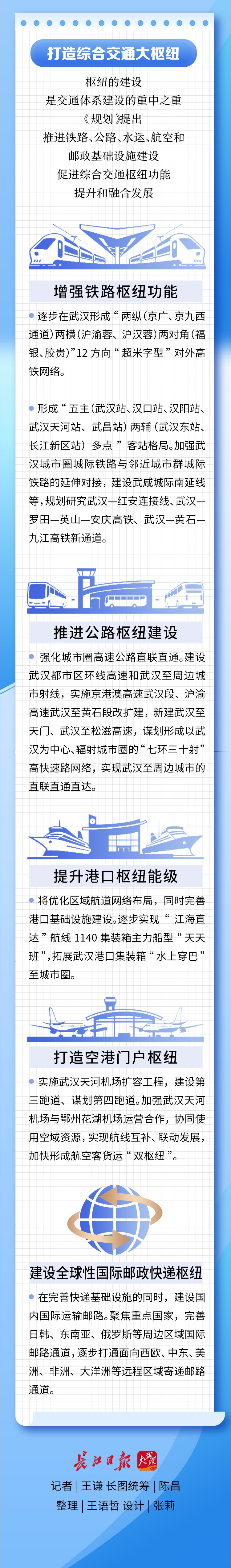 武汉市综合交通运输发展十四五规划出炉一图看懂