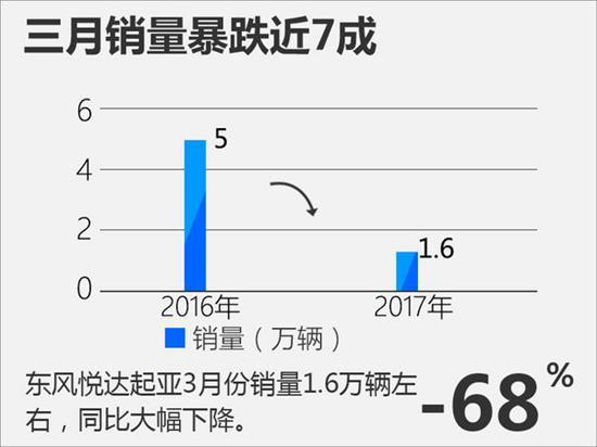 韩货人口_人口普查
