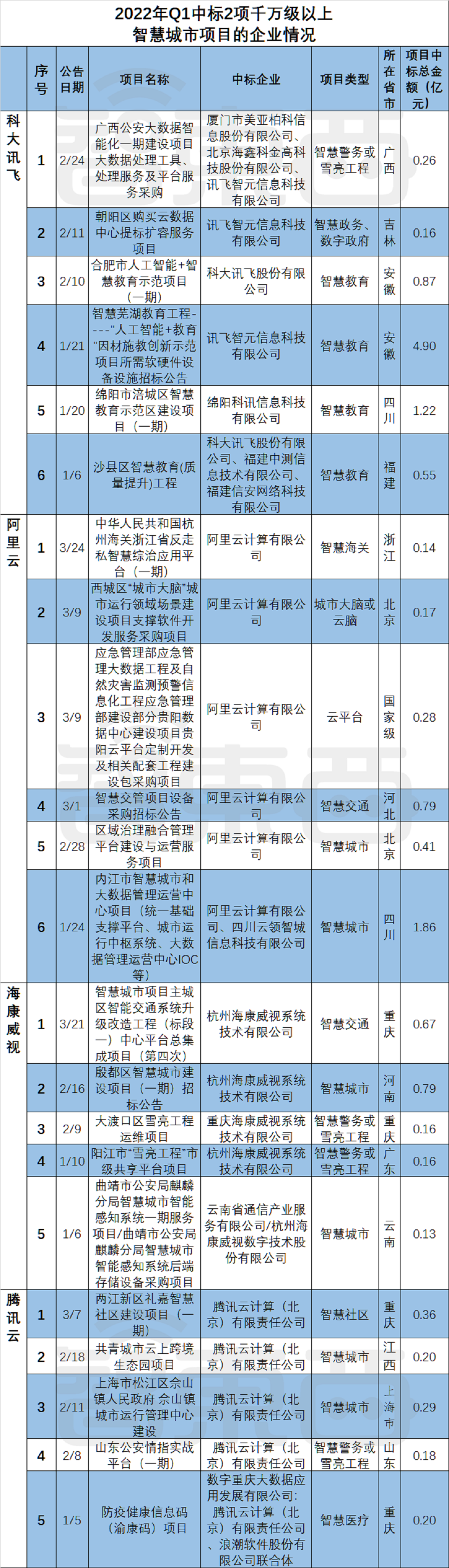 富士康印度部分工厂获批增加员工以满足当地iPhone需求