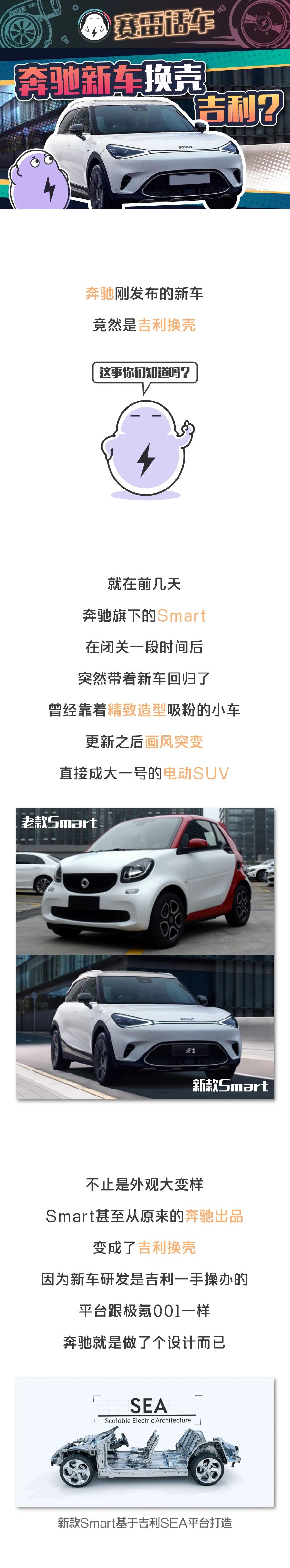 上海汽车供应链复工复产，上海“神车”却没落了