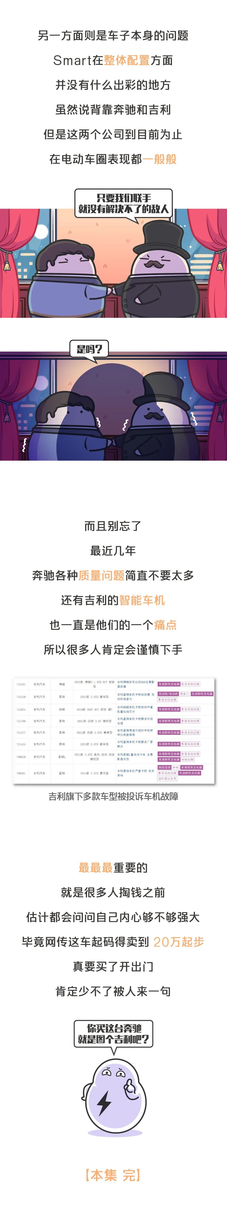 上海汽车供应链复工复产，上海“神车”却没落了