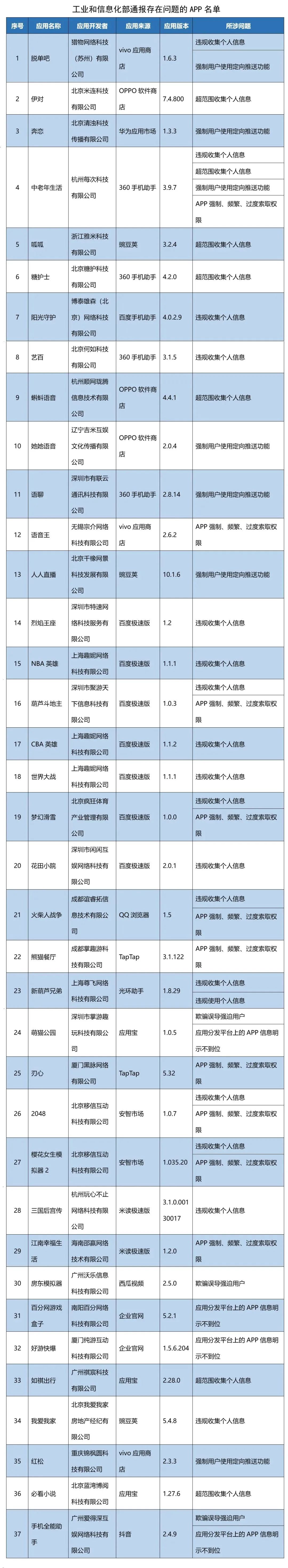 守护冰川净土每个人的低碳努力都有意义高中语文网课资源