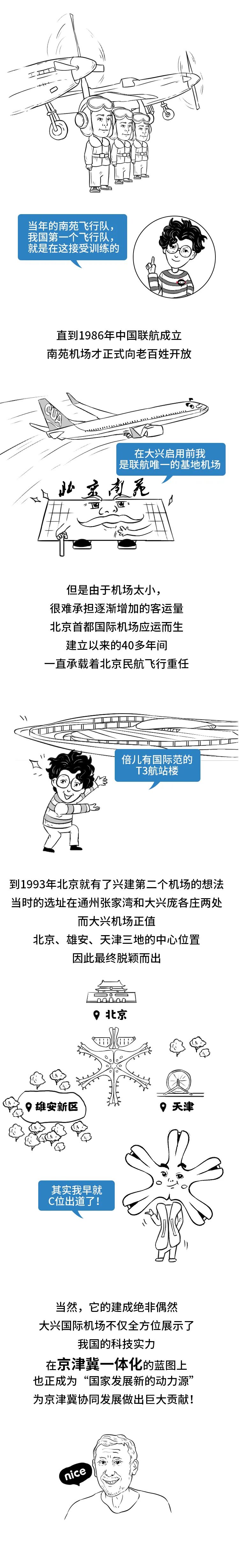 当代武林绝学：沿着北京中轴线向南，你就能飞起来