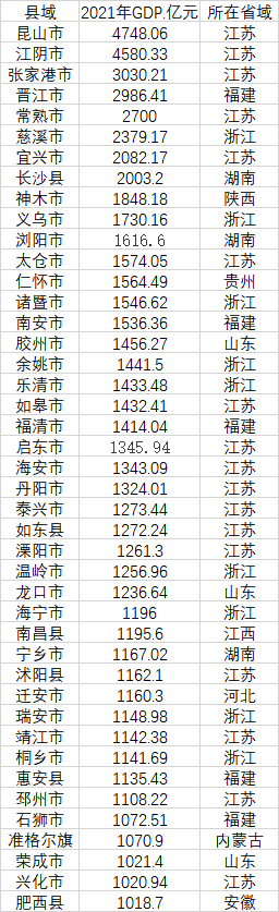 2号站_2号站官方网站_深圳公司注册-工商注册代办-代理记账-公司注销[免费办理]