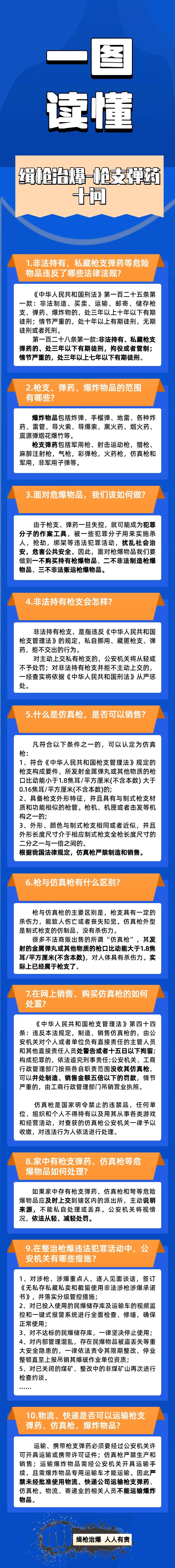 一图读懂缉枪治爆相关小知识一