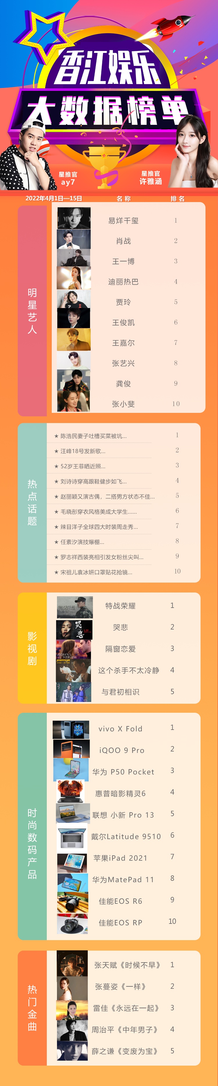 香江娱乐小说排行榜_香江之娱乐大亨-香江娱乐1970app下载-52PK下载中心