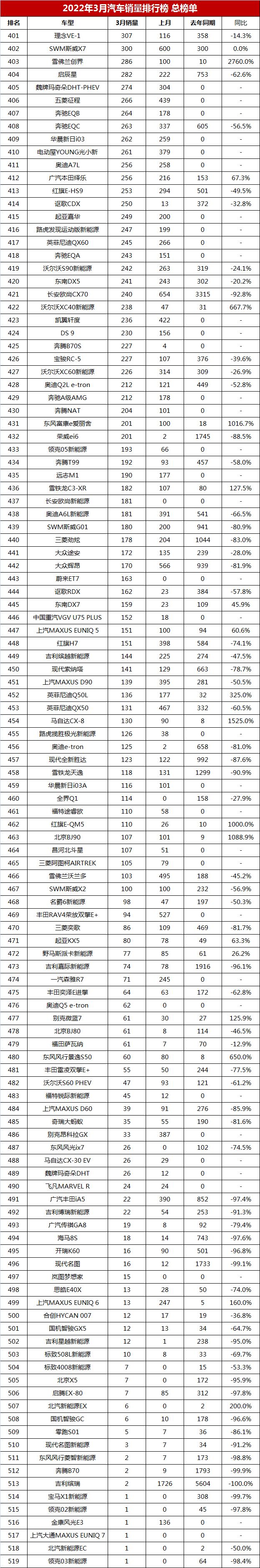 打脸会站直！券商首席罕见立誓：现在是A股底部，白纸黑字请大家见证高中语文网课老师选谁好啊八年级上册音乐课本目录