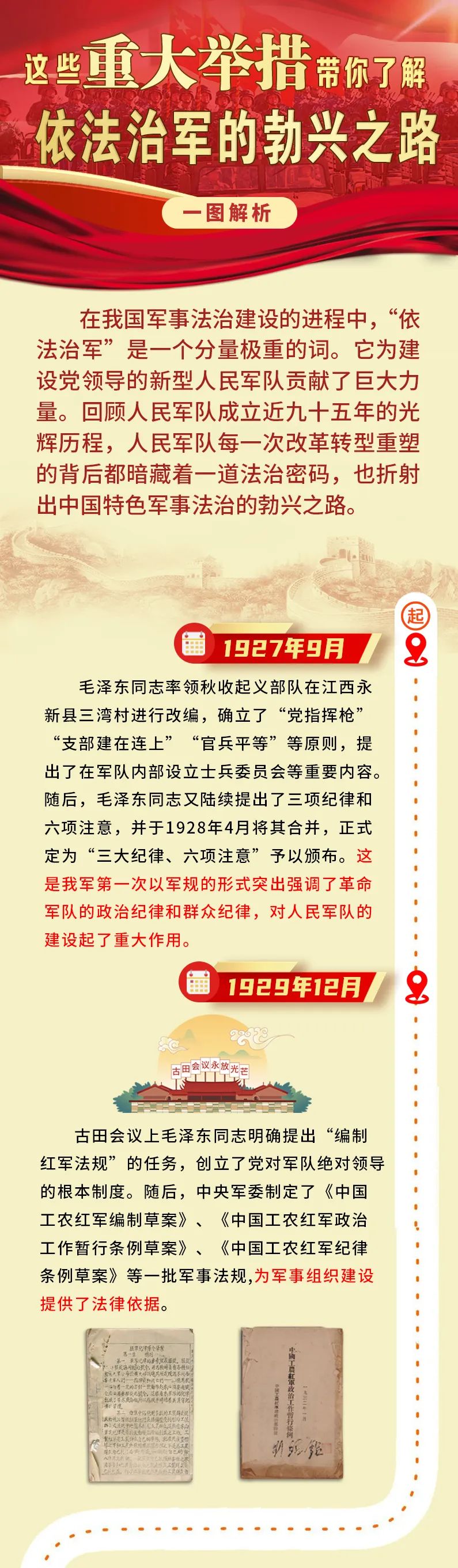 图解｜这些重大举措带你了解依法治军的勃兴之路高考数学程伟有用吗2023已更新(网易/知乎)