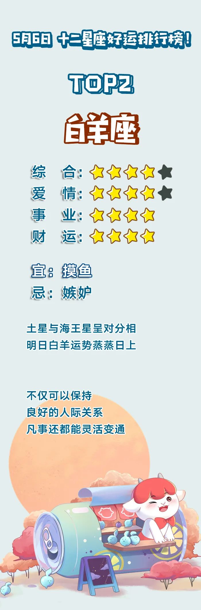 5月6日十二星座好运排行榜 天天看点