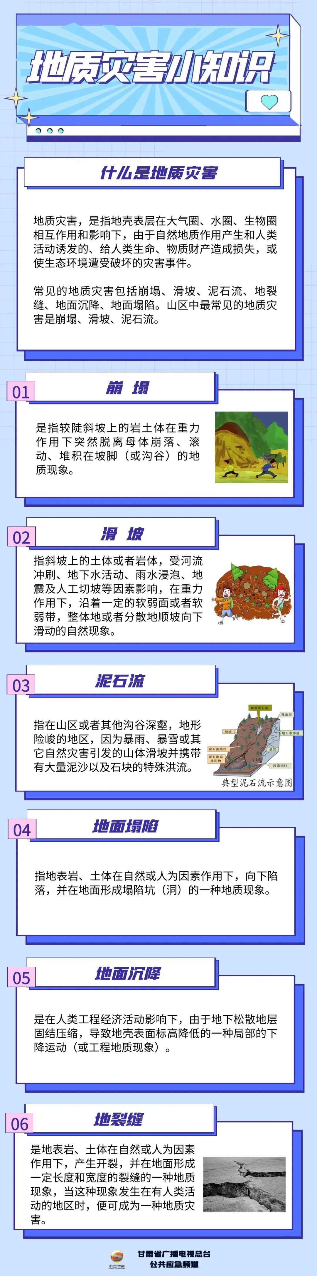 应急科普地质灾害小知识