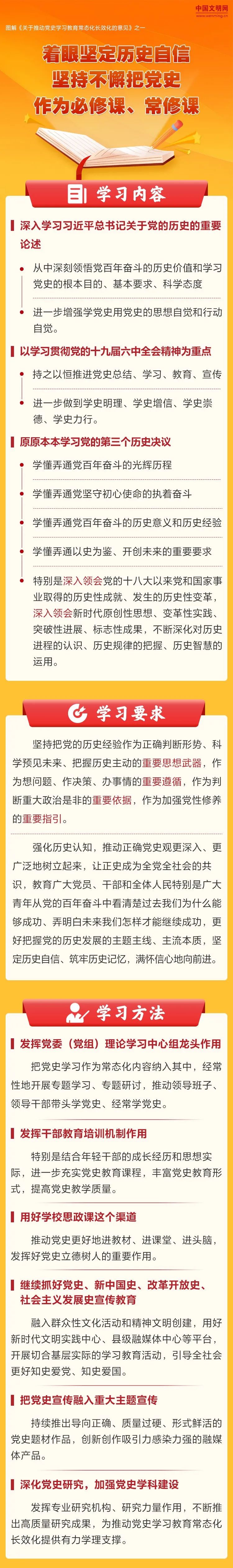 学党史谱新篇丨图解关于推动党史学习教育常态化长效化的意见