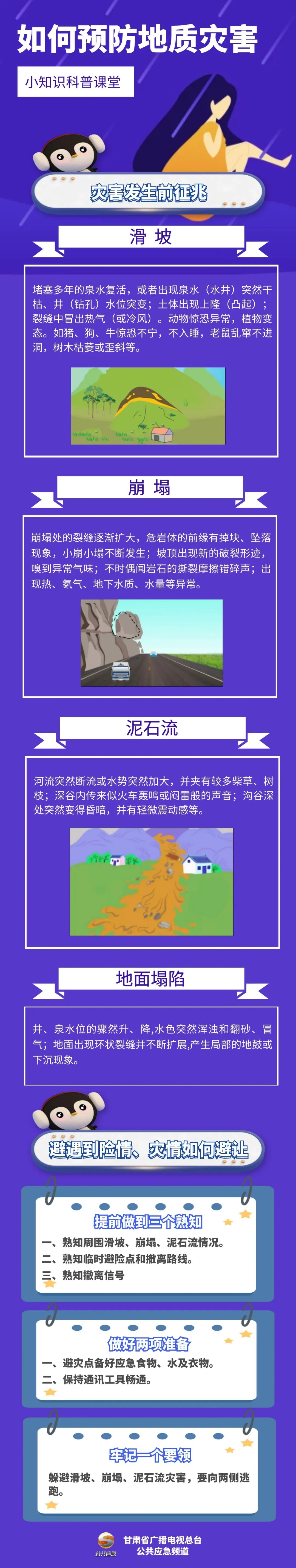 应急科普|如何预防地质灾害?_腾讯新闻