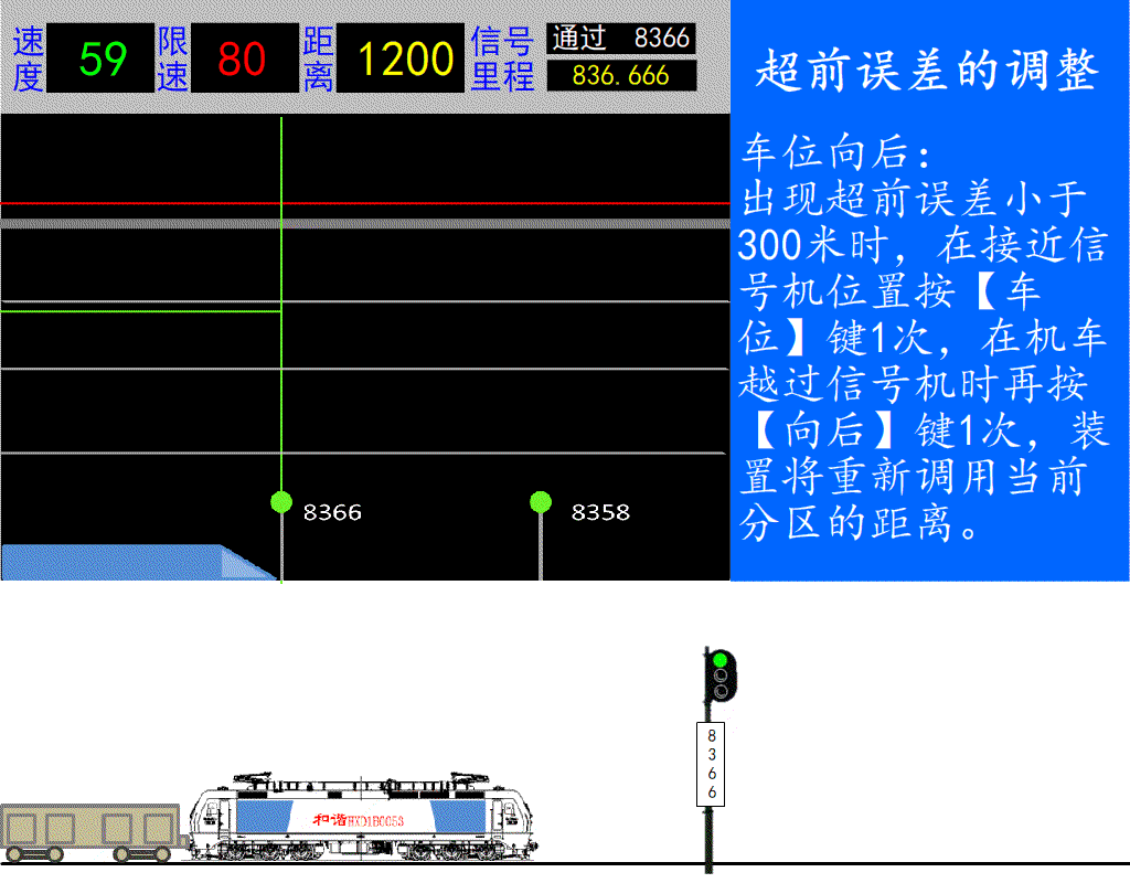 我国普速铁路信号系统介绍 腾讯新闻