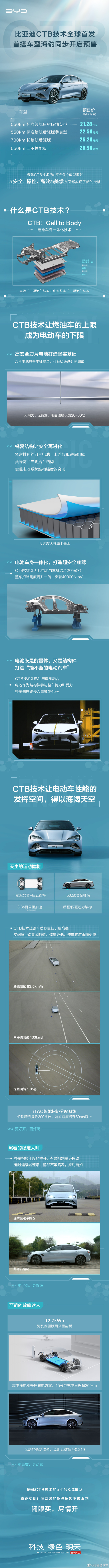 給大家科普一下方明詩詞朗誦2023已更新(嗶哩嗶哩/知乎)v5.6.5球黃