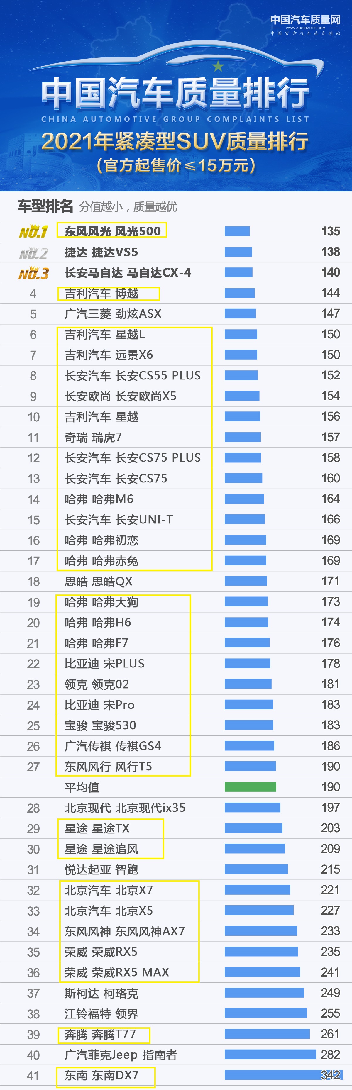 中国旗舰汉为观止-汉家族上市发布会杭州站温情落幕