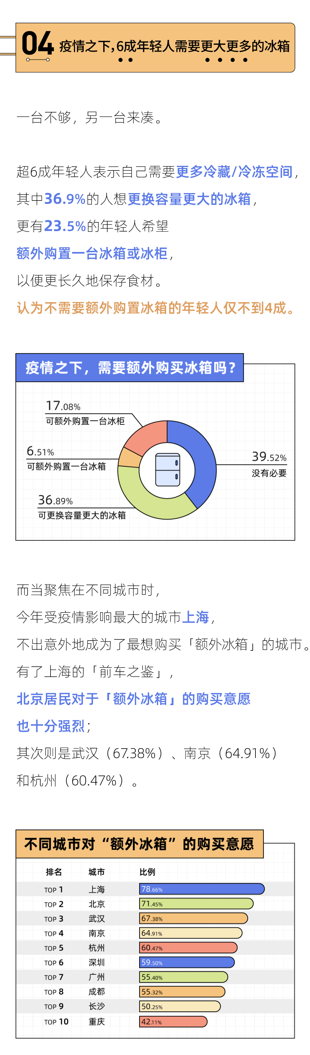 去宁夏，解锁宝藏世界！