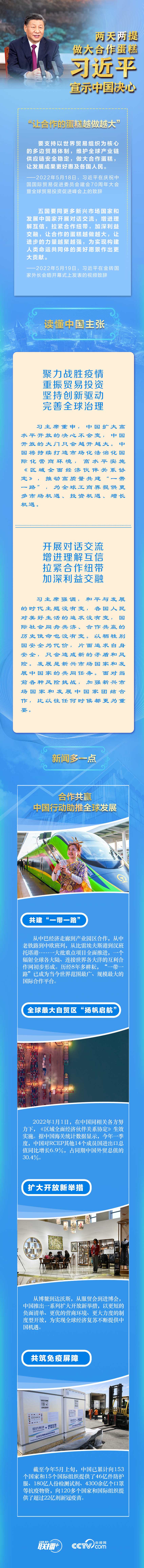 联播+｜两天两提做大合作蛋糕习近平宣示中国决心2021近期十大新闻事件