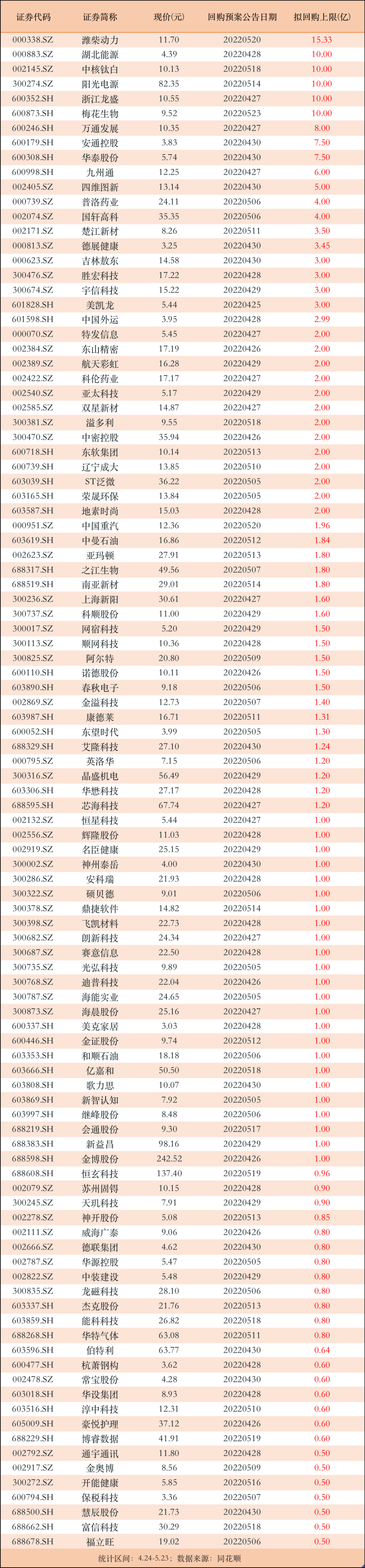 重磅！滴滴宣布八年级上册音乐书