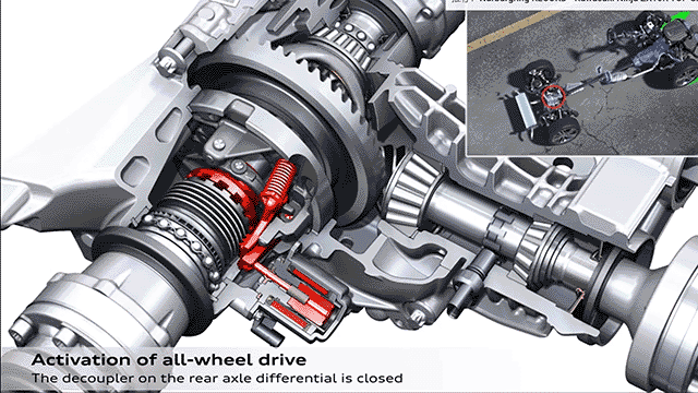 奥迪第七代四驱系统结构及原理解析一quattroultra分时四驱系统