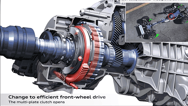 而车辆需要断开四驱时,分动箱这边同理,由电机反向转动,驱动离合器片