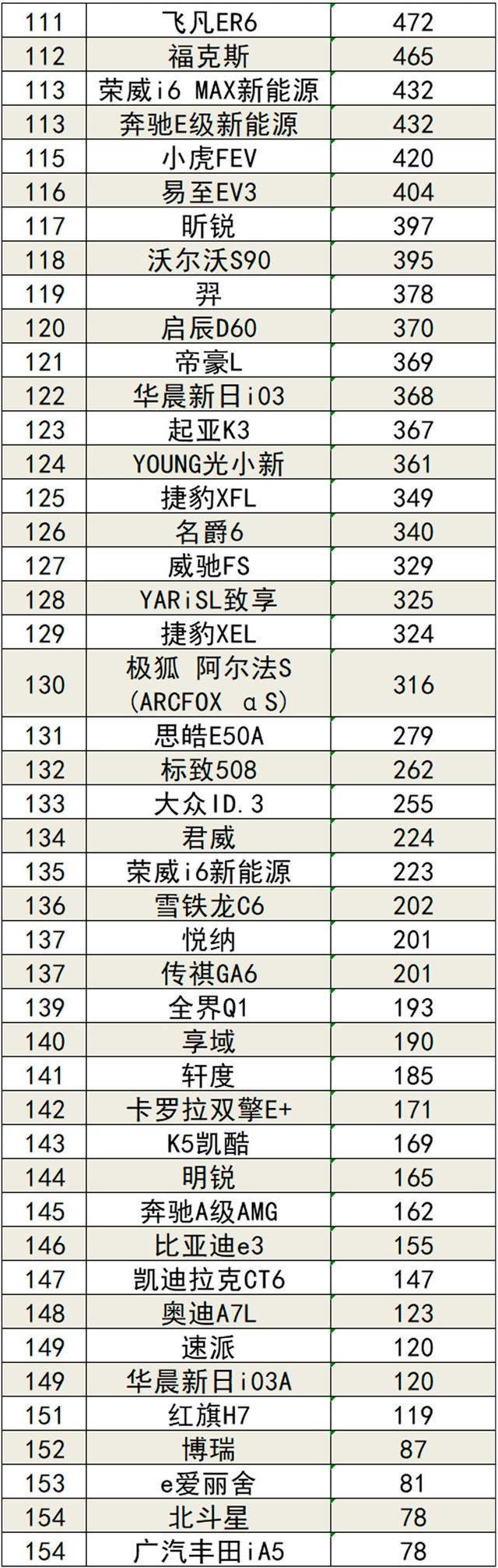 城配物流新能源大潮即将来临江淮1卡新能1号打造行业新标杆初中音乐教材歌曲目录2023已更新(腾讯/知乎)