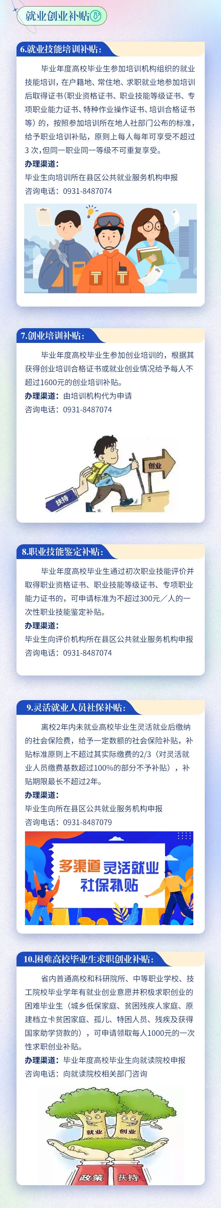 兰州市高校毕业生就业创业政策清单来啦