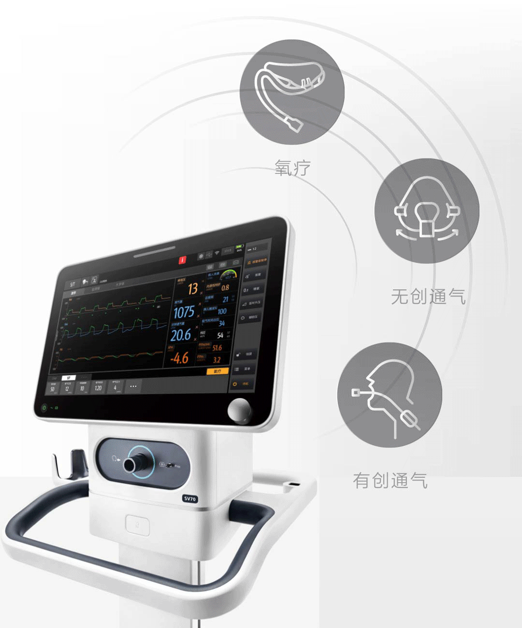 精准智能迈瑞医疗无创呼吸机新品全面上市