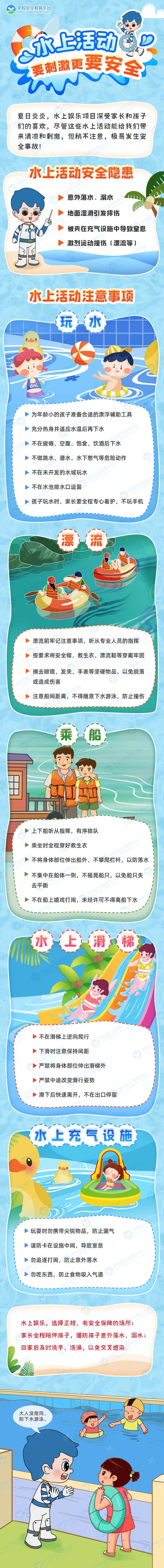 网红游乐项目又出事了 10岁娃身体多处骨折 暑假游玩这些务必让娃知道 腾讯新闻