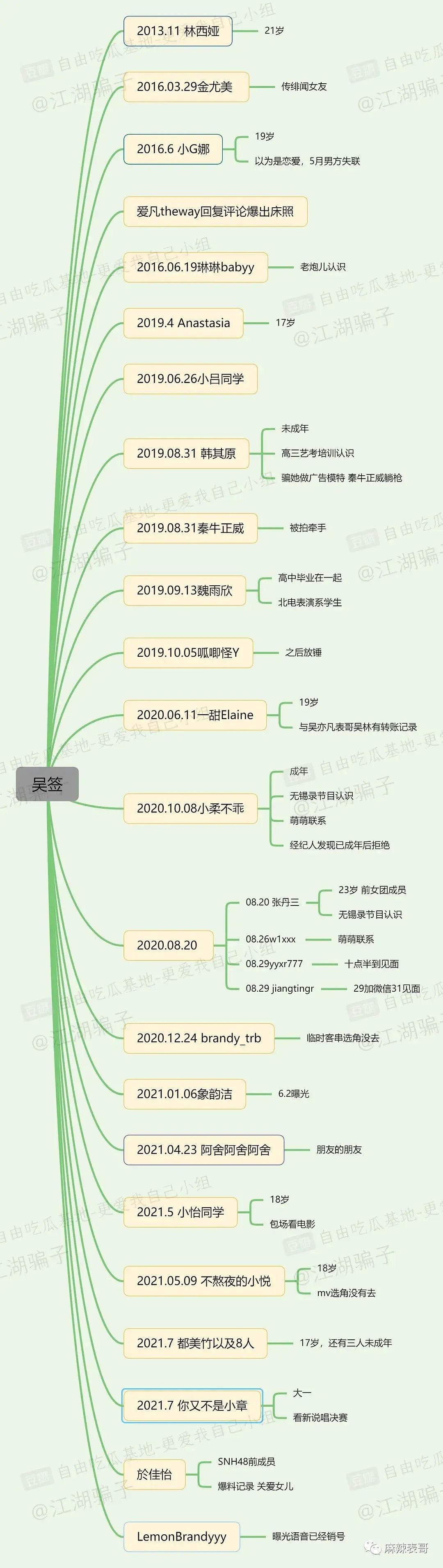 崔善姬当选朝鲜新一任外务相上海