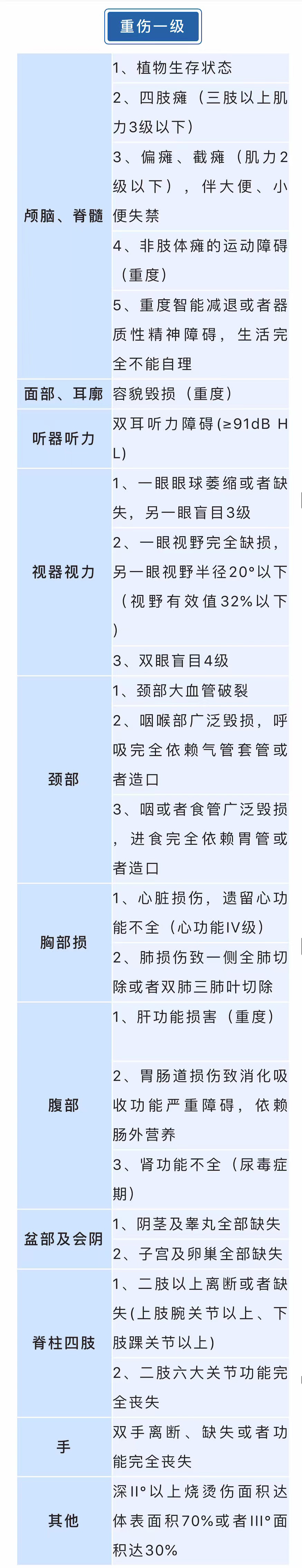 中国拟立法规定：因从事电诈受刑罚人员，最高可处三年不准出境反邪教证明