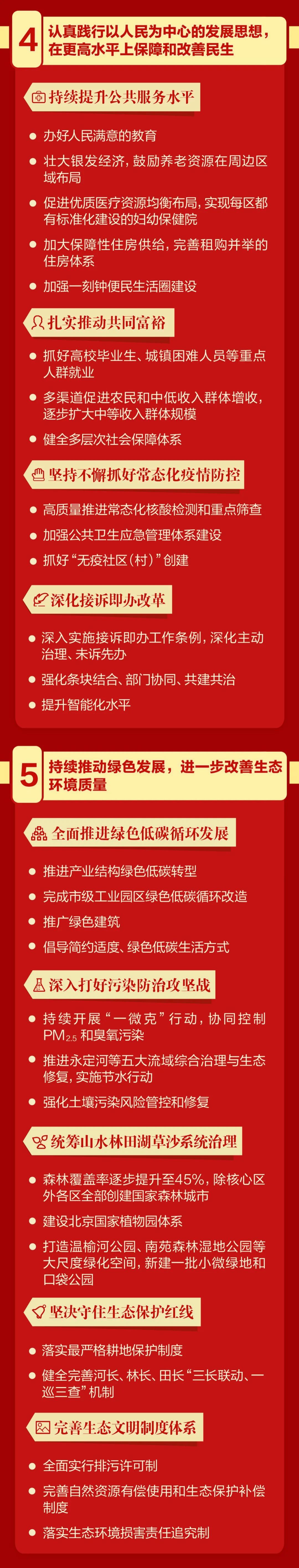 一图读懂｜北京市第十三次党代会报告！