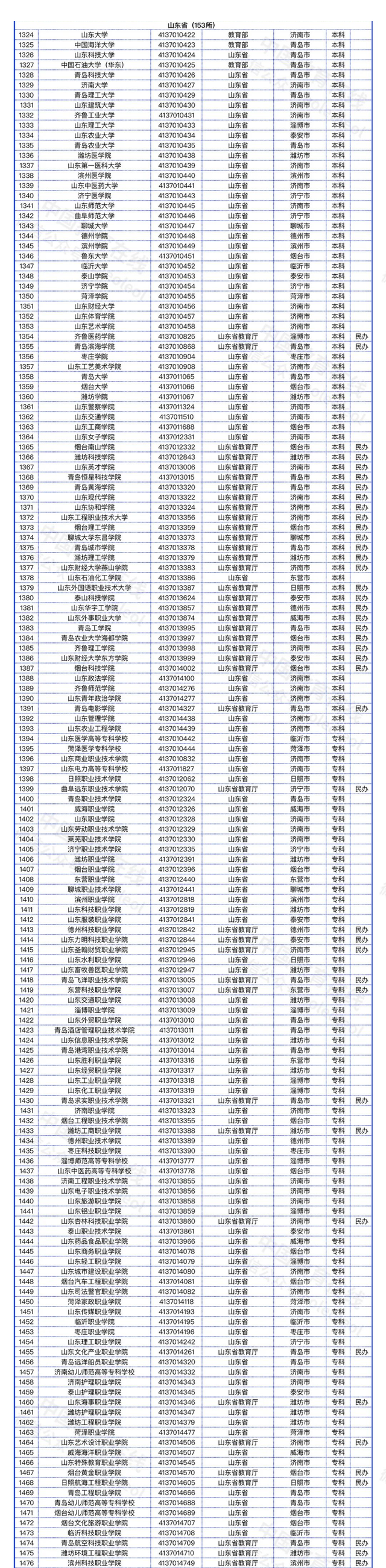 给大家科普一下yy直播2023已更新(新华网/哔哩哔哩)v5.2.10