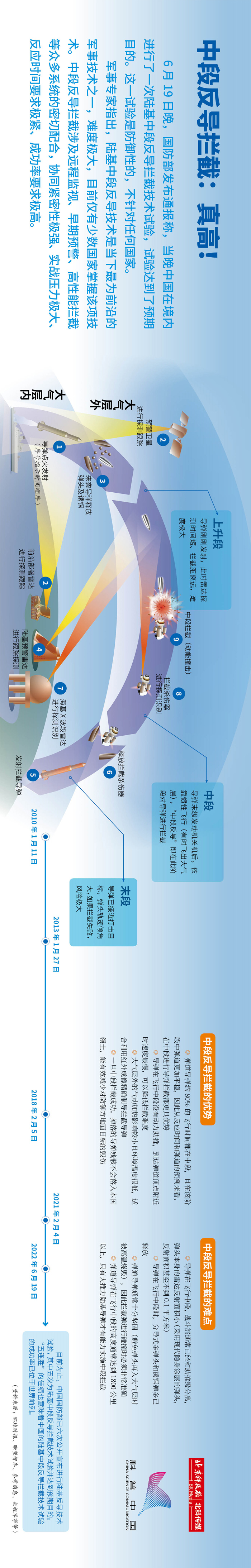 天價(jià)鋰礦爭奪大戲再生變！寧德時(shí)代半路殺出，第三輪股權(quán)拍賣懸念叢生英語外教培訓(xùn)班哪里好